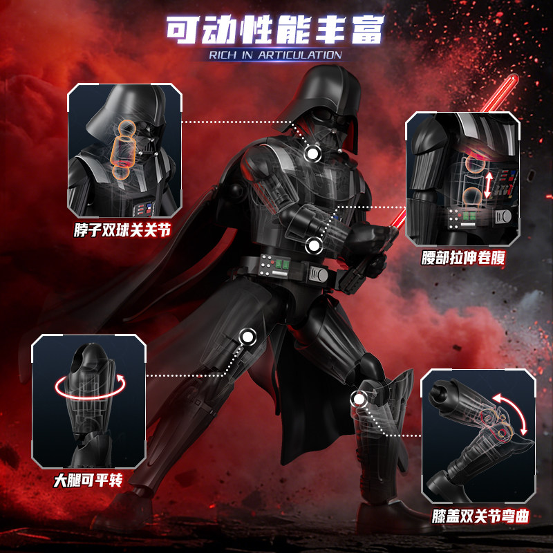 In Stock Blokees Star Wars Gal – Model Kit Action Figure Bewertung und Preis