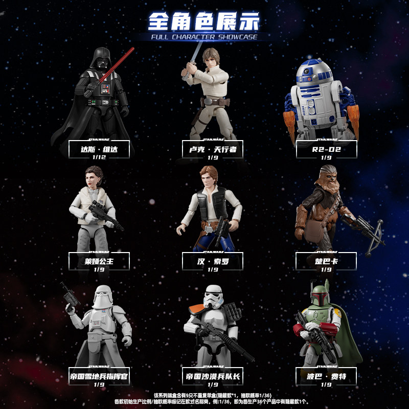 In Stock Blokees Star Wars Gal – Model Kit Action Figure Bewertung und Preis