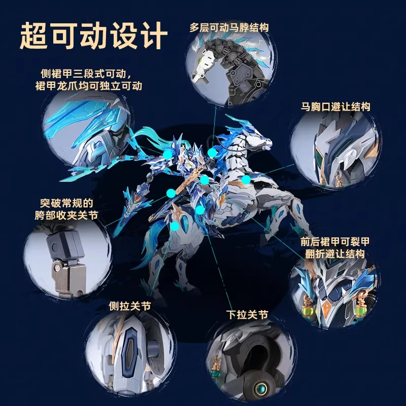 Motor Nuclear Mecha Model Ao B – Model Kit Xiaoyaozi Bewertung und Preis