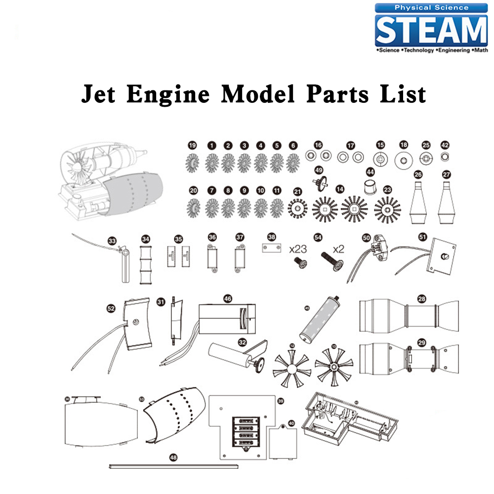 Jet aircraft engine model aero – Model Kit Jet Engine Bewertung und Preis