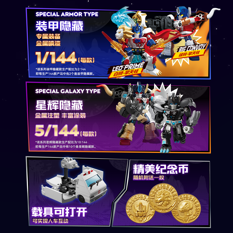 NEW Blokees Transformation GV0 – Model Kit Transformers Bewertung und Preis