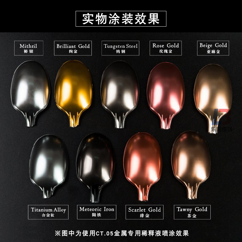 Metallic Color JUMPWIND Profes – Model Kit Gunpla Bewertung und Preis